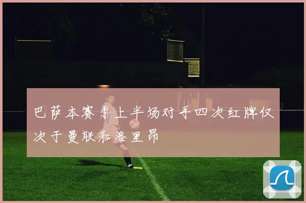 巴萨本赛季上半场对手四次红牌仅次于曼联和洛里昂